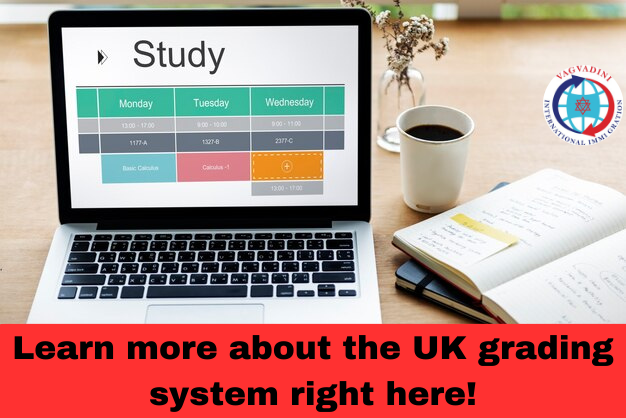 grading system